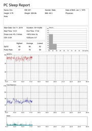 Picture of Checkme O2 PC-Reporting Software