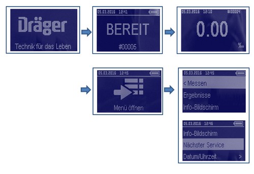 Alkoholtester Dräger 3820