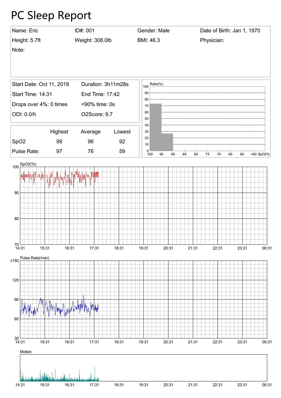 Picture of Checkme O2 PC-Reporting Software