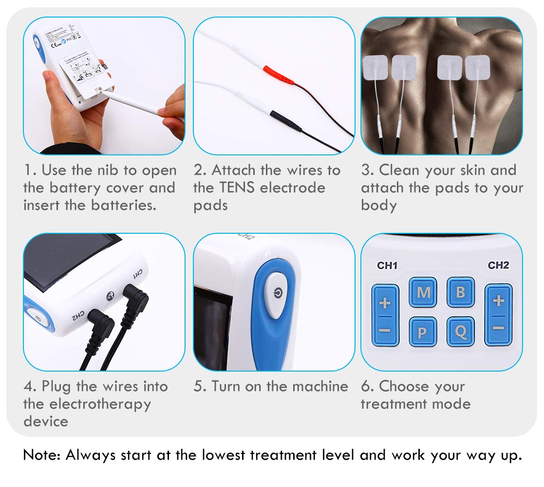 Avis / test - Ems - Massager, Electrodes Electrostimulation