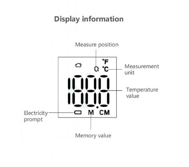 - Infrarot | und LCD zuhause R1D1-Healthcare Display kaufen Display medizinische Stirn-Thermometer bei mit Fieberthermometer mit - Messgeräte - online Kontaktloses Modell Trendmedic für LCD Therapie- großem