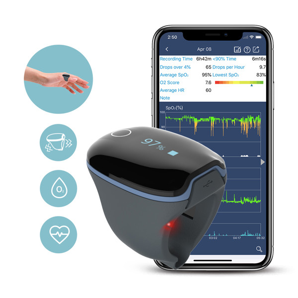 Wellue O2Ring™ - Ring Oxygen Monitor-Healthcare | medizinische Therapie ...