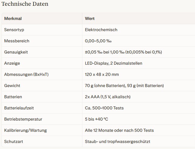 Technische Daten Dräger Alcotest 1000