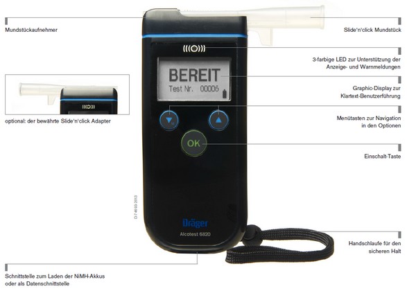 Dräger Alcotest 6820 med. - Quick and accurate breath alcohol